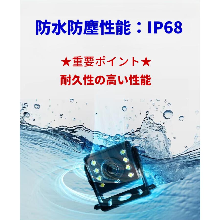 小型バックカメラ 8LEDカメラ 広角140° CCDカラーセンサー 12v/24v