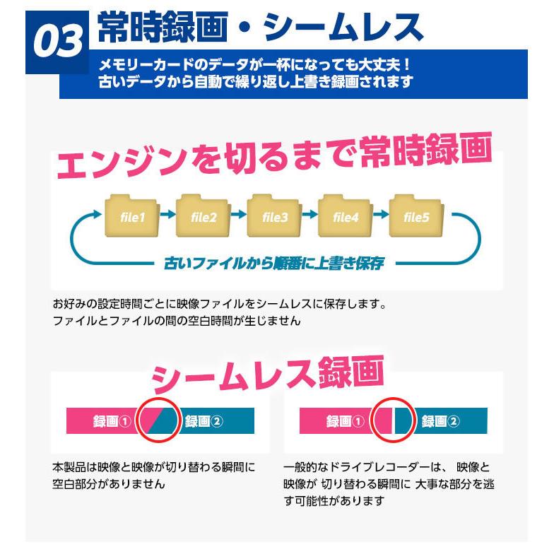 ドライブレコーダー 前後 200万画素 カメラ 16GB メモリーカード付 2カメラ バックカメラ 薄型ミラー 後方 ミラー型 高画質 日本語説明書 送料無料 |  | 05
