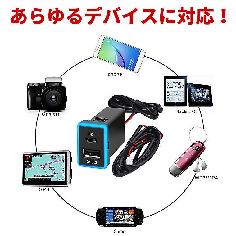 トヨタ車用 電源ソケット QC3.0 急速充電 USBポート PDポート LED表示
