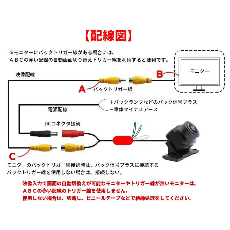 バックカメラ 車 最新マルチ互換性 AHD 720P 100万画素 超広角170°視野
