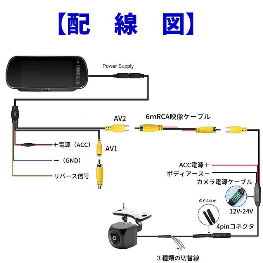 AHD 高画質 ルームミラーモニター カメラセット 7インチ 暗視 広角170度 バックミラー リア フロント 2系統映像入力 バックカメラ 連動 薄型 軽量 日本語説明書 |  | 12