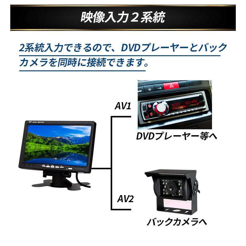 バックカメラ モニターセット カメラ CCDカラーセンサー 24V対応