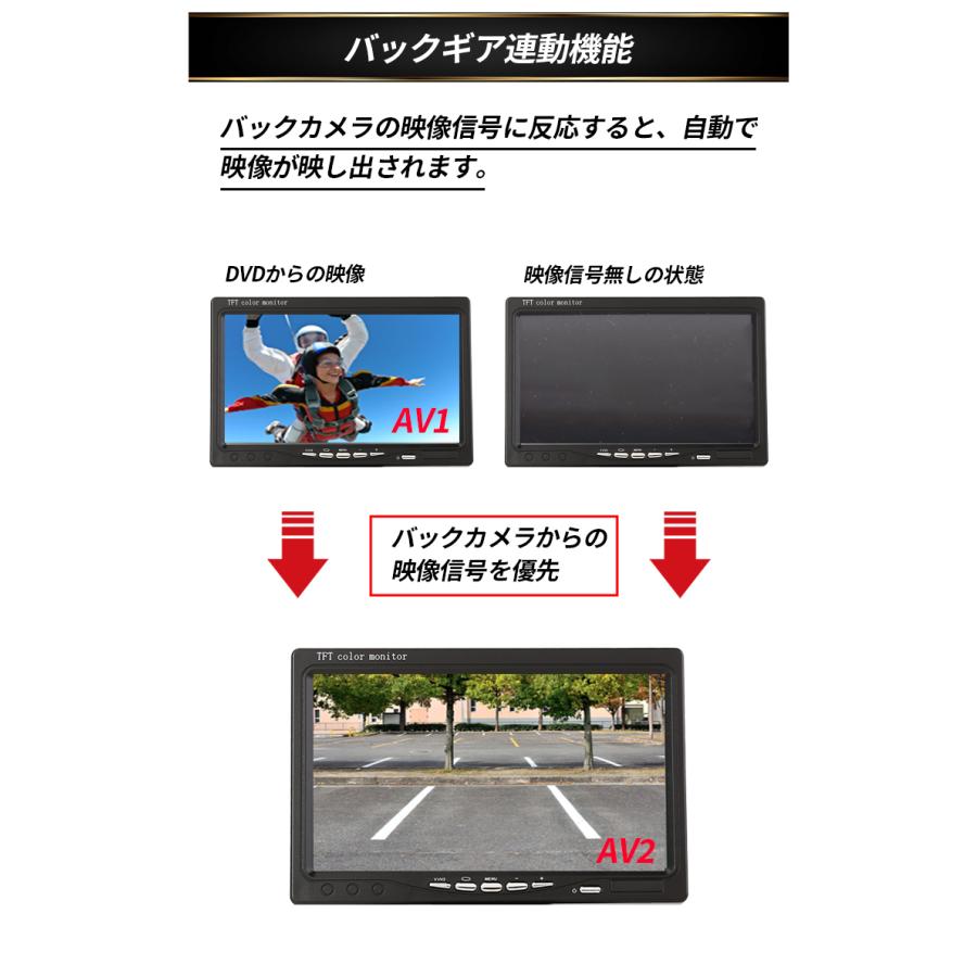 バックカメラ モニターセット カメラ CCDカラーセンサー 24V対応