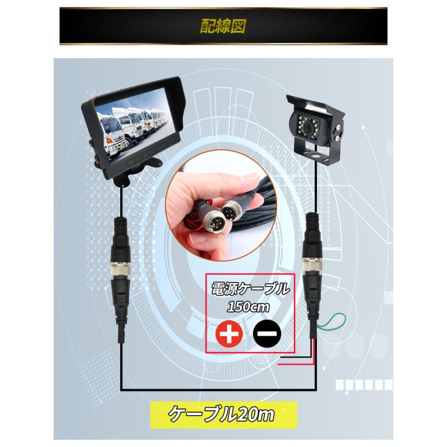 AHDバックカメラモニターセット ケーブル1本接続 SONYセンサー 7 AHDバックカメラモニターセット ケーブル1本接続 SONYセンサー 7