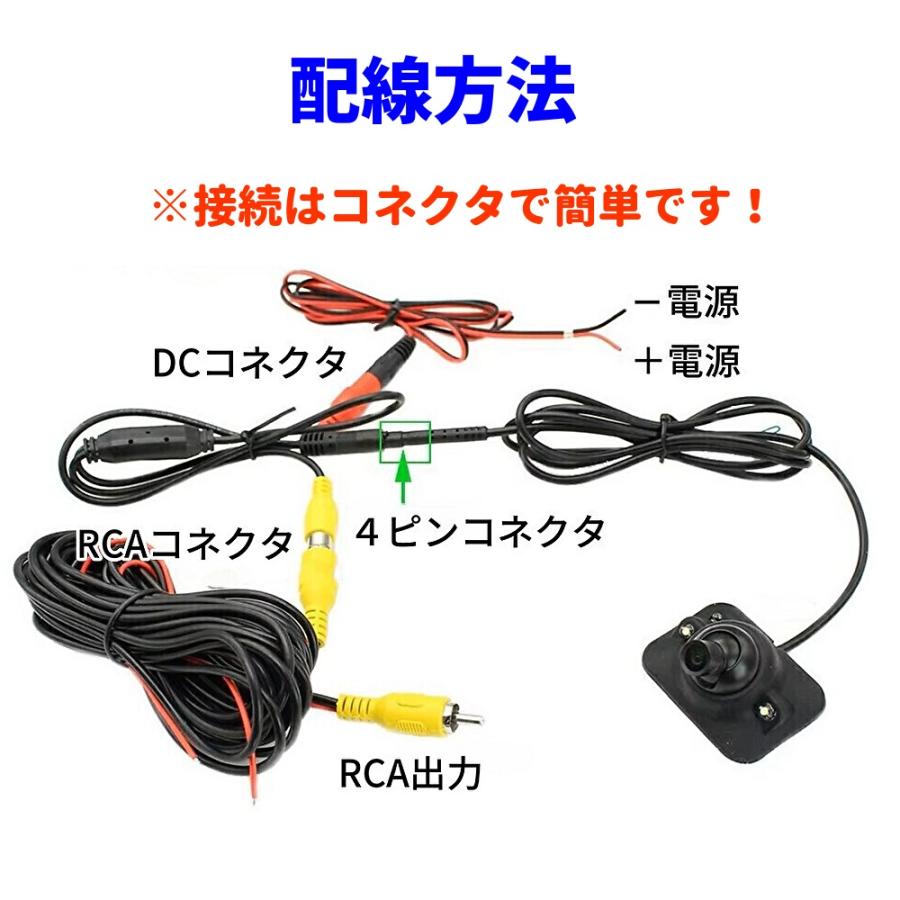 死角ゼロへ 運転の安全性が劇的に向上！CCDカメラ サイドカメラ