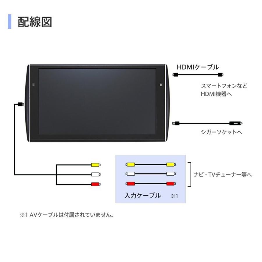 ヘッドレストモニター リアモニター11.6インチ WXGA HDMI対応 オート