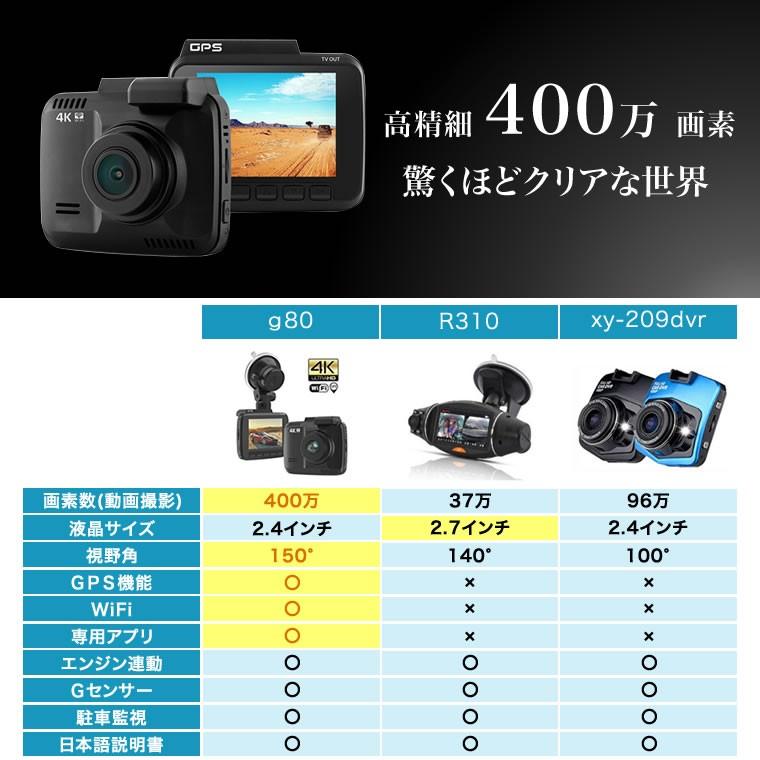 ドライブレコーダー 前後カメラWiFi接続 4K 64GB GPS搭載 超広角 Amazon.co.jp: ドライブレコーダー 前後カメラ 4K+1080P 5G WiFi