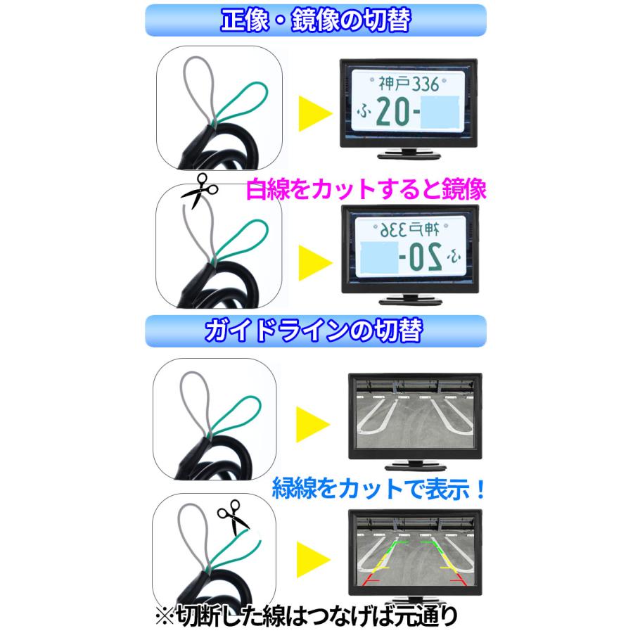 バックカメラ フロントカメラ サイドカメラ モニターセット 4.3インチ