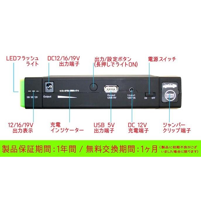 ジャンプスターター モバイルバッテリー 懐中電灯 ポータブル