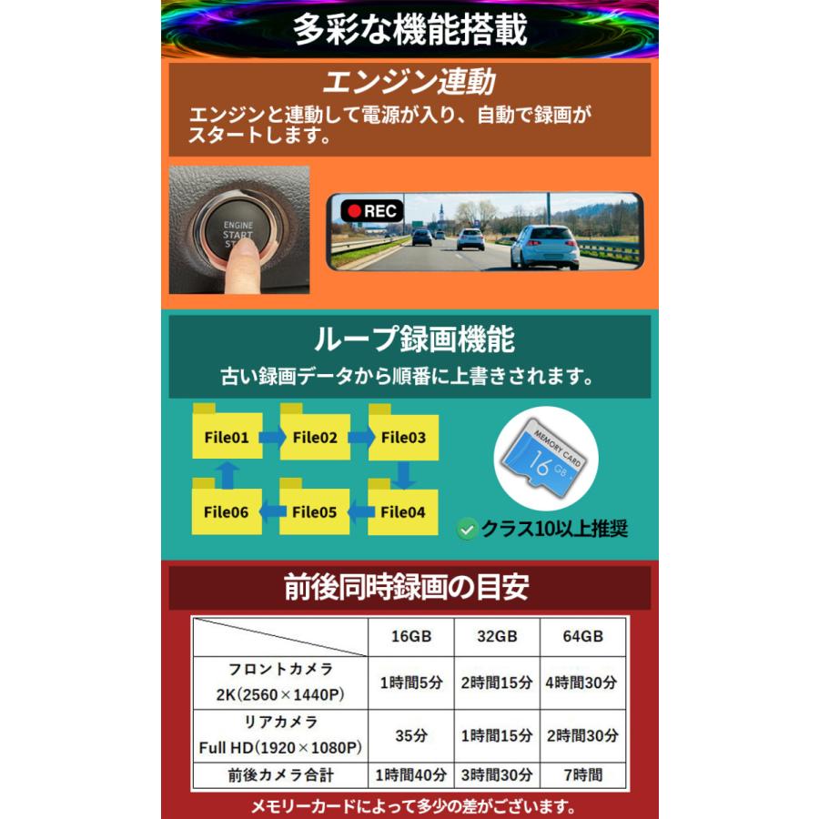 ドライブレコーダー ミラー型 日本車仕様 デジタルミラー 2K SDカード
