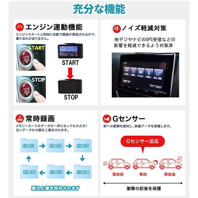 ドライブレコーダー 4K 前後カメラ GPS ジェスチャーコントロール SONY