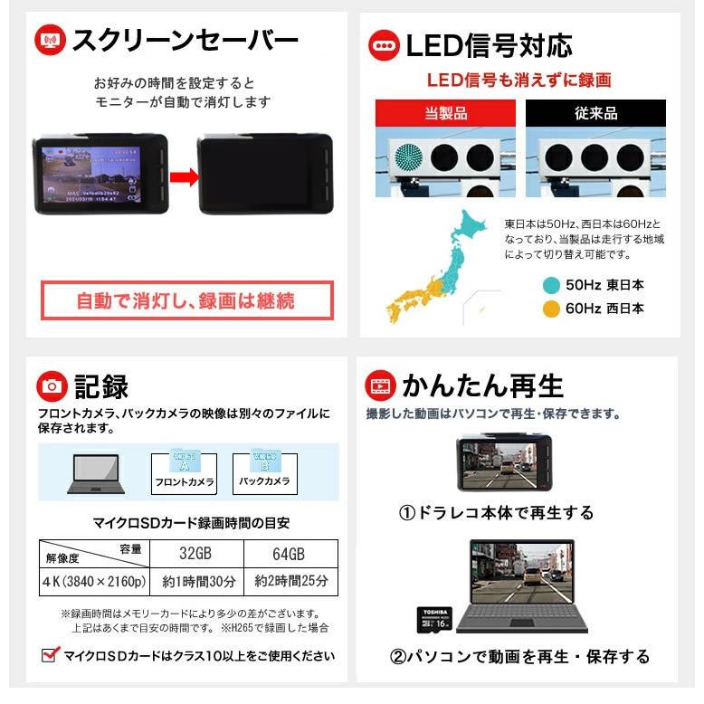 ドライブレコーダー 4K 前後カメラ GPS ジェスチャーコントロール SONY