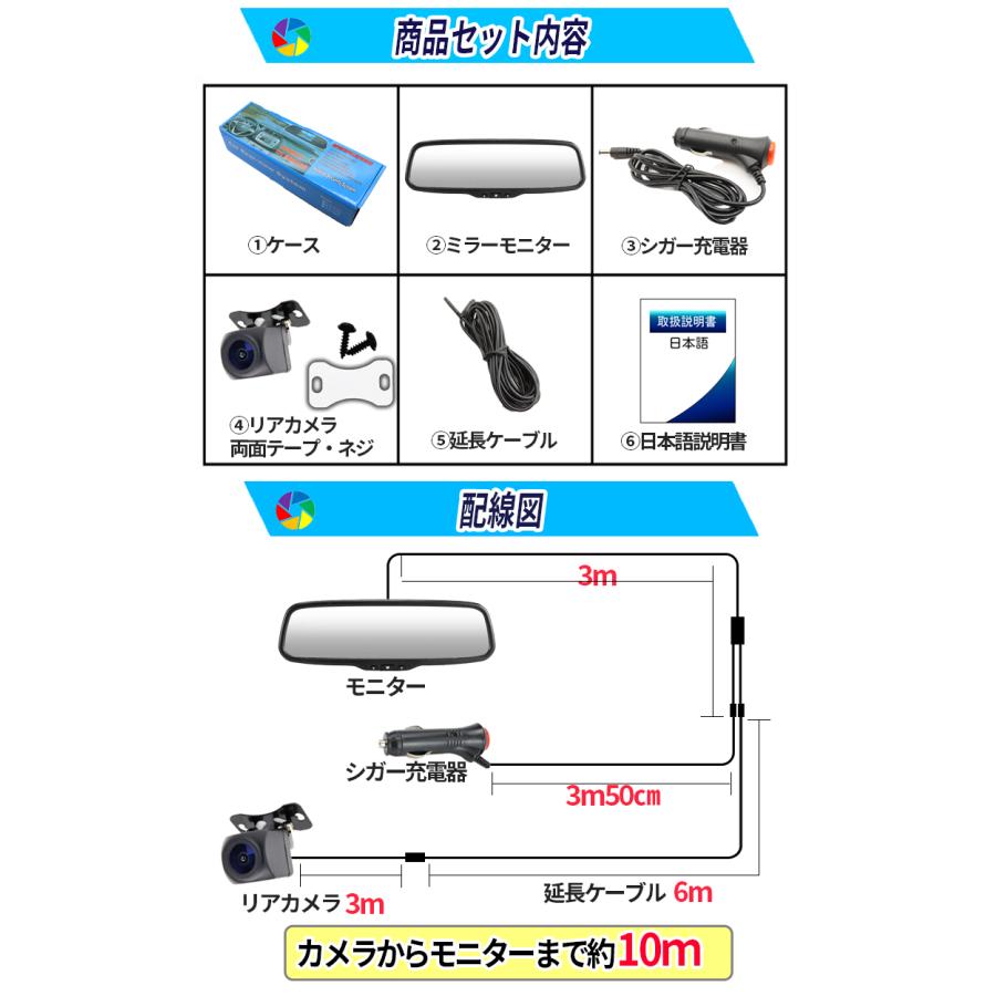 バックカメラ ミラーモニターセット ５インチ リアカメラ フロント