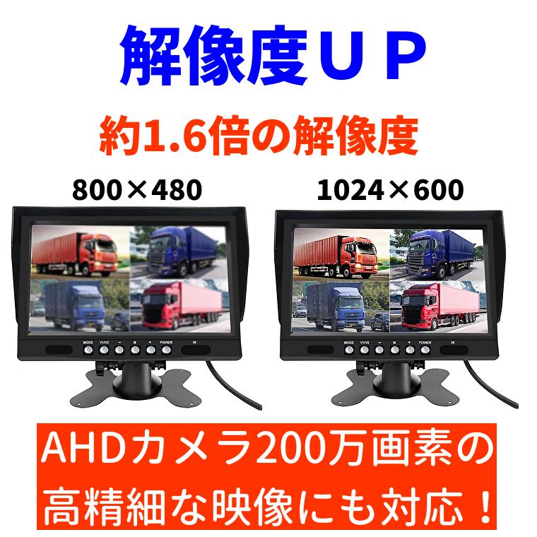 オンダッシュ IPS液晶モニター9インチ 録画機能付 4画面分割 4カメラ