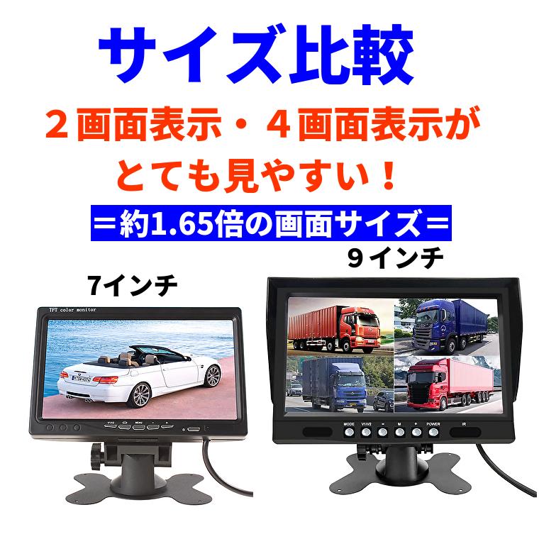 オンダッシュ液晶モニター９インチ 録画機能付 4画面分割 4カメラ接続可能 ２４〜１２Ｖ対応 リモコン切替 電源直結式 バックカメラ 映像４入力 サンバイザー付｜tk1234｜04