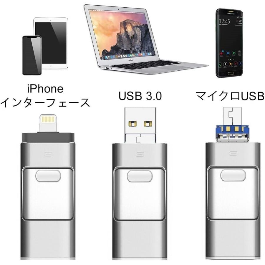 iPhone USBメモリ 128GB フラッシュドライブ OTGメモリー スライド式