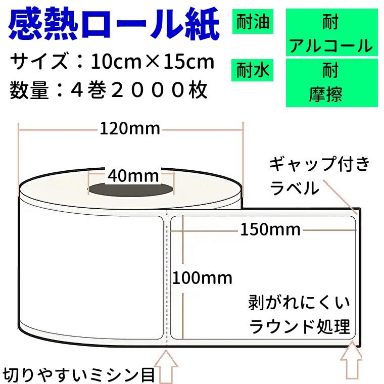 感熱ラベルシール クリックポスト clickpost対応 ミシン目付