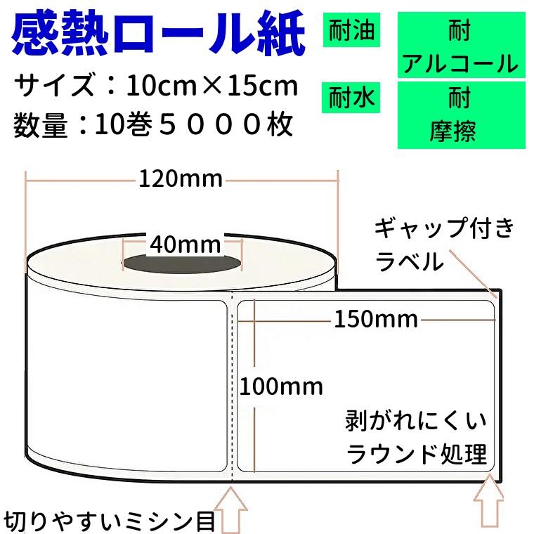 感熱ラベルシール クリックポスト clickpost対応 ミシン目付