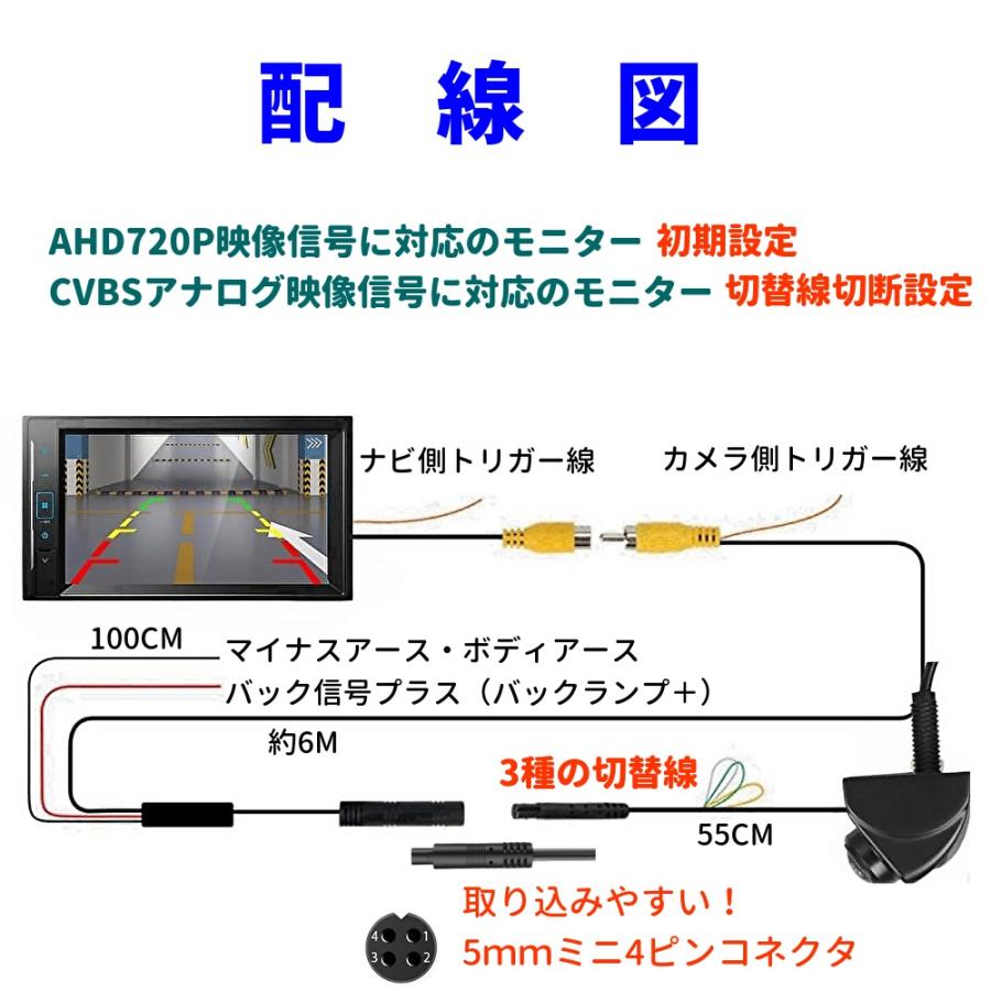 バックカメラ SONY センサー AHD 720P 360°角度 暗視 170°広角 リア