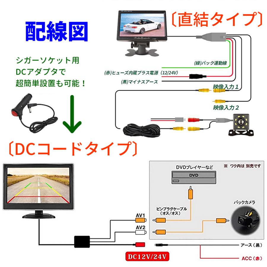 オンダッシュモニター 9インチ 液晶モニター 解像度1024*600 12V-24V