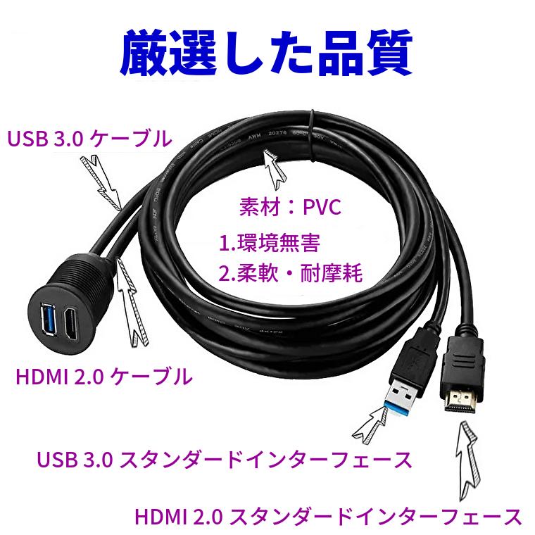 汎用 HDMI & USB 3.0 USBポート オーディオ 拡張パネル ミラーリング