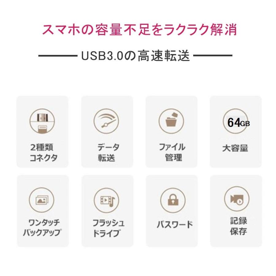 iPhone USBメモリ 64GB フラッシュドライブ OTGメモリー iPhone USBメモリ 64GB フラッシュドライブ OTGメモリー