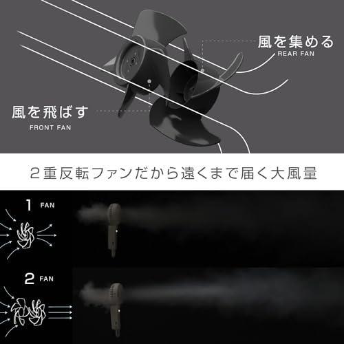 リズム(RHYTHM) ハンディファン　シルキーウィンド モバイル3.1 9ZF036RH11 ネイビー 扇風機　　新品 |  | 03