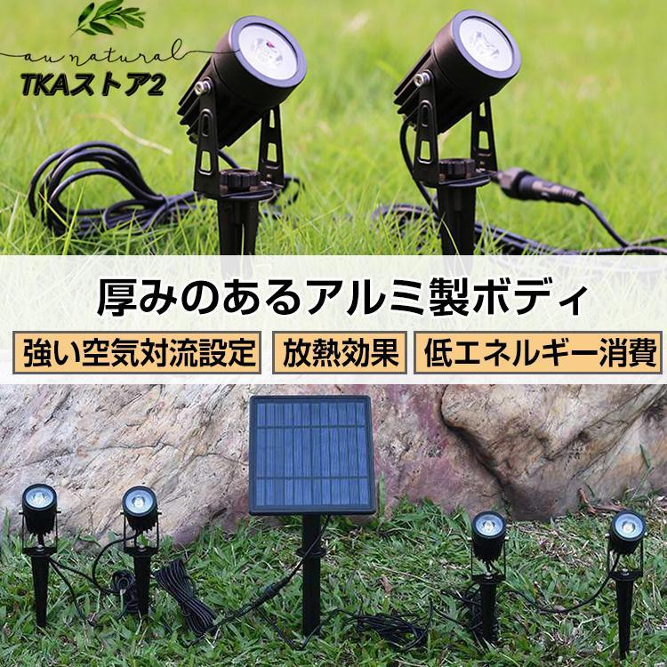 ソーラーグラウンドライト 埋め込み式 スポットライト