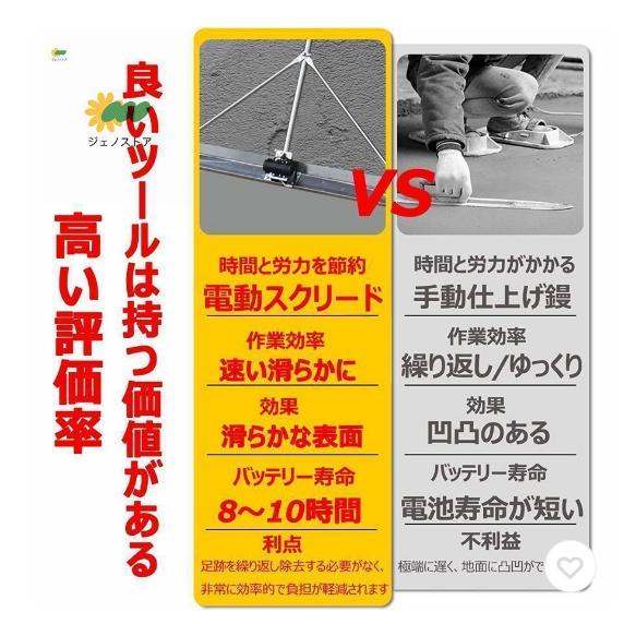 電動スクリード 土間 コンクリート 仕上げツール 充電式 電動スクリード 土間 コンクリート 仕上げツール 充電式