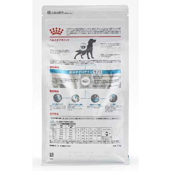 ロイヤルカナン（ROYAL CANIN） [2袋セット] 犬用 低分子プロテイン