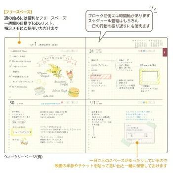 APJ アートフ゜リントシ゛ャハ゜ン 2024年12月始まり(2025年1月始まり