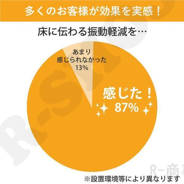 洗濯機高さ調整 防振・防音ゴムマット 洗濯機かさあげ タツフト あしあげ隊 かさ上げ 置き台 振動防止 騒音対策 引っ越し 入居前 新生活｜tkfuture｜06