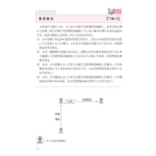 2023年版 宅建士問題集 過去問宅建塾〔1〕権利関係(らくらく宅建塾
