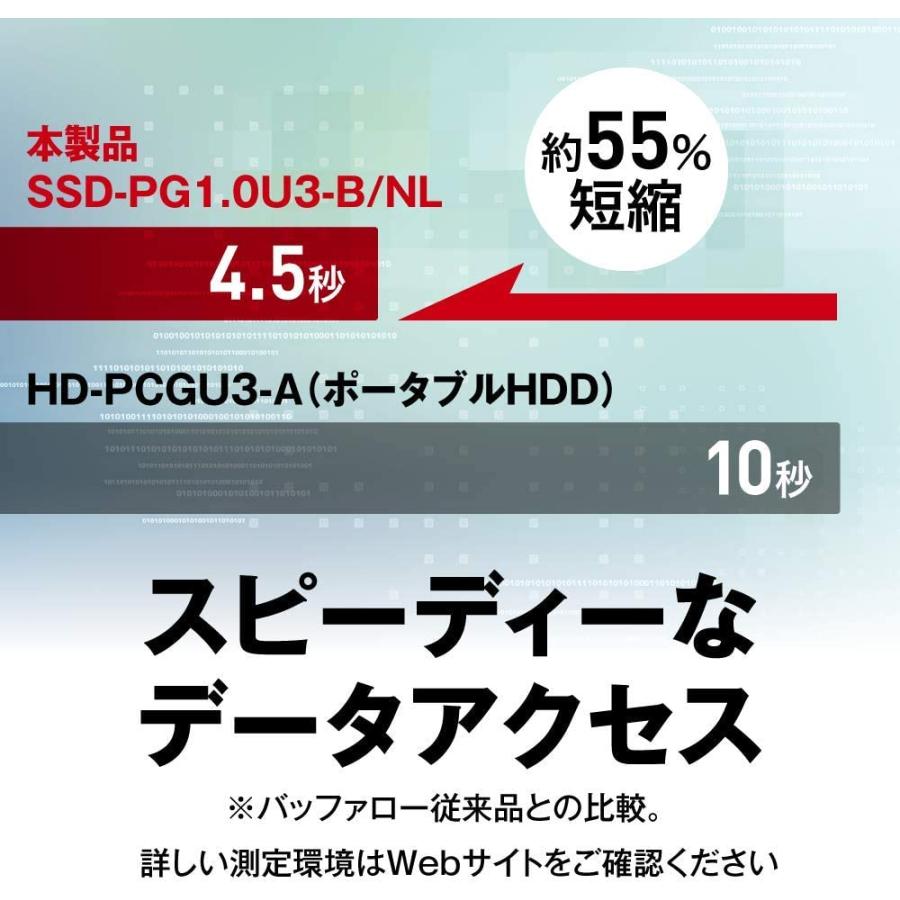 BUFFALO USB3.1Gen1 ポータブルSSD 1TB 日本製 PS5/PS4(メーカー動作