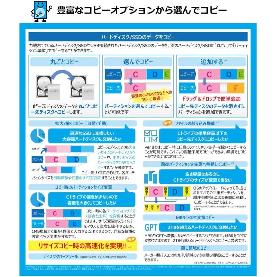 HD革命/CopyDrive_Ver.8_通常版 ハードディスク SSD 入れ替え 交換 まるごとコピーソフト コピードライブ｜tkhc｜04