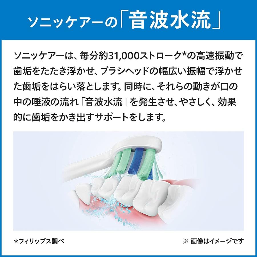 フィリップス ソニッケアー 3100シリーズ 電動歯ブラシ ホワイト