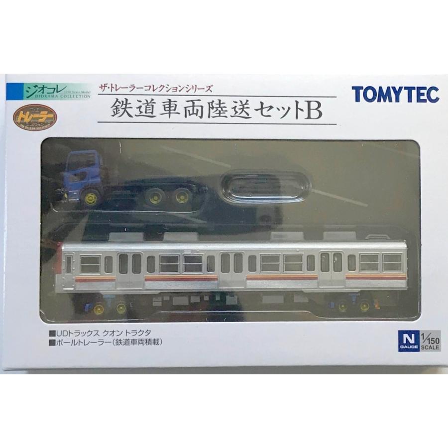 トミーテック Tomytec ザ トレーラーコレクション 鉄道車両陸送セットb あおぞら0708模型 通販 Yahoo ショッピング
