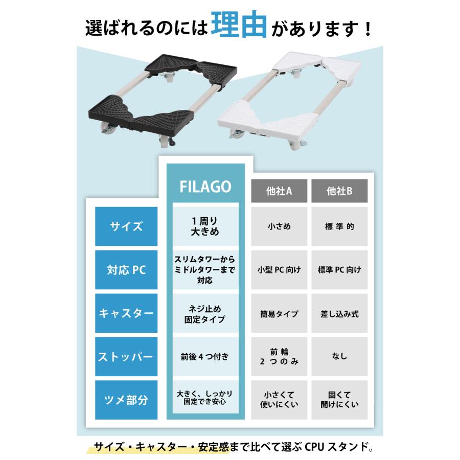 FILAGO CPUスタンド キャスター付き デスクトップ サーバー スタンド キャスター付き台 pc 台車 床置き パソコン ラック 黒 白 |  | 10