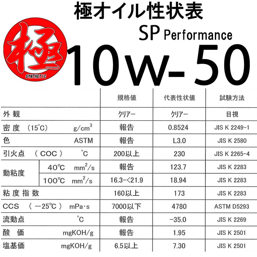 エンジンオイル 極 10w-50(10w50) SP 全合成油(HIVI) 20Lペール缶 日本製｜tks｜02