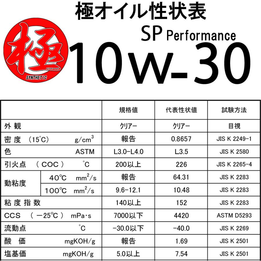 マルチロード10w-30 20L新品未使用未開封品 10W-30 ハイメリットCE コスモ石油 SAE:10W-30 1缶(20L