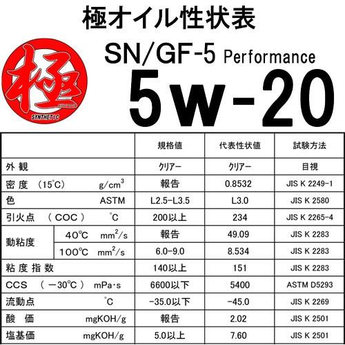 エンジンオイル 極 5w-20 SN 全合成油 20Lペール缶 日本製 (5w20)|tks|02