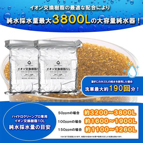 HydroCleanPRO 洗車用 純水器 業務用イオン交換樹脂10L付き 内部