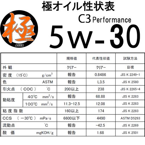 エンジンオイル 極 5w-30(5w30) C3 高性能全合成油 20Lペール缶 日本製