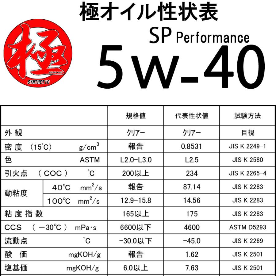 エンジンオイル 極 5w-40 SP 全合成油 20Lペール缶 日本製 (5w40)｜tks｜02