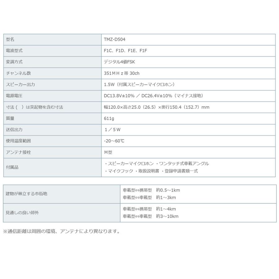 TMZ-D504 KENWOOD/ケンウッド インカム デジタルトランシーバー(免許不要/登録局) 5W出力 5W出力 通信距離大幅UPアンテナ付｜tks｜03