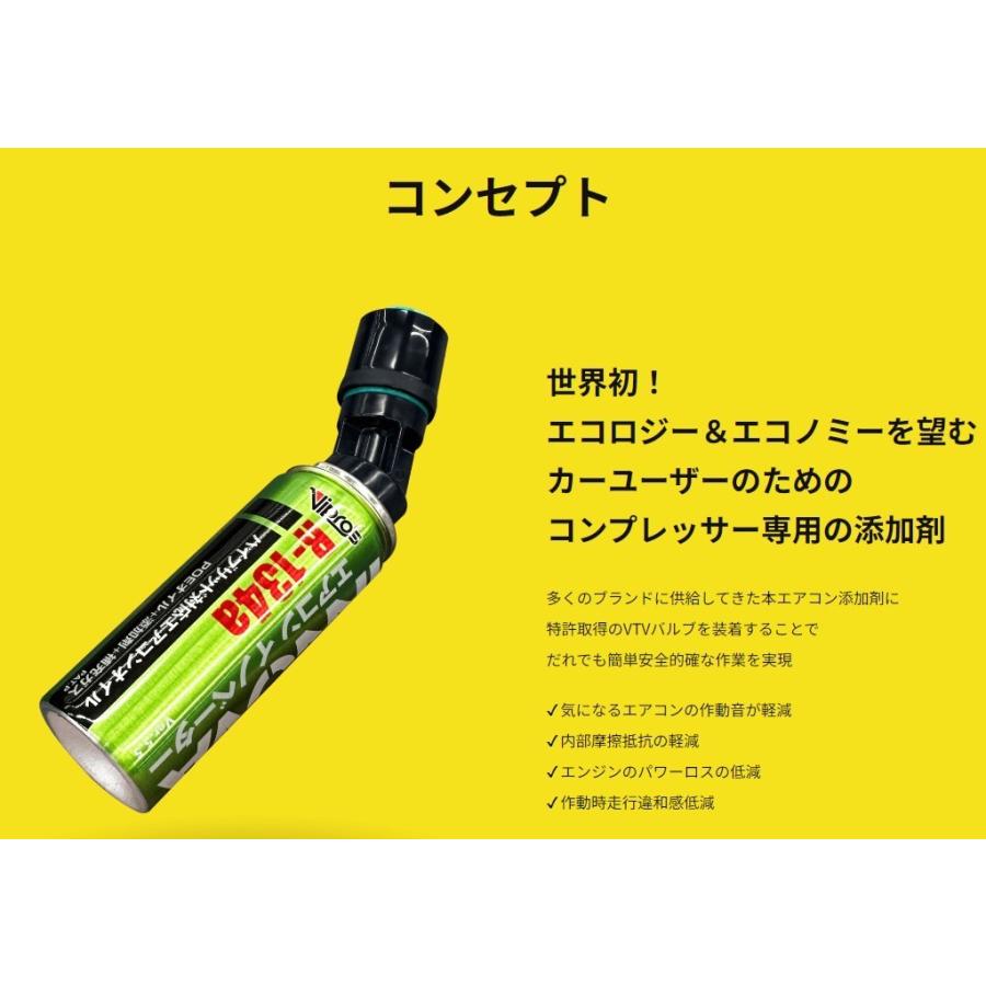 カーホリック カーエアコン ガス補充 エアコンイノベーター