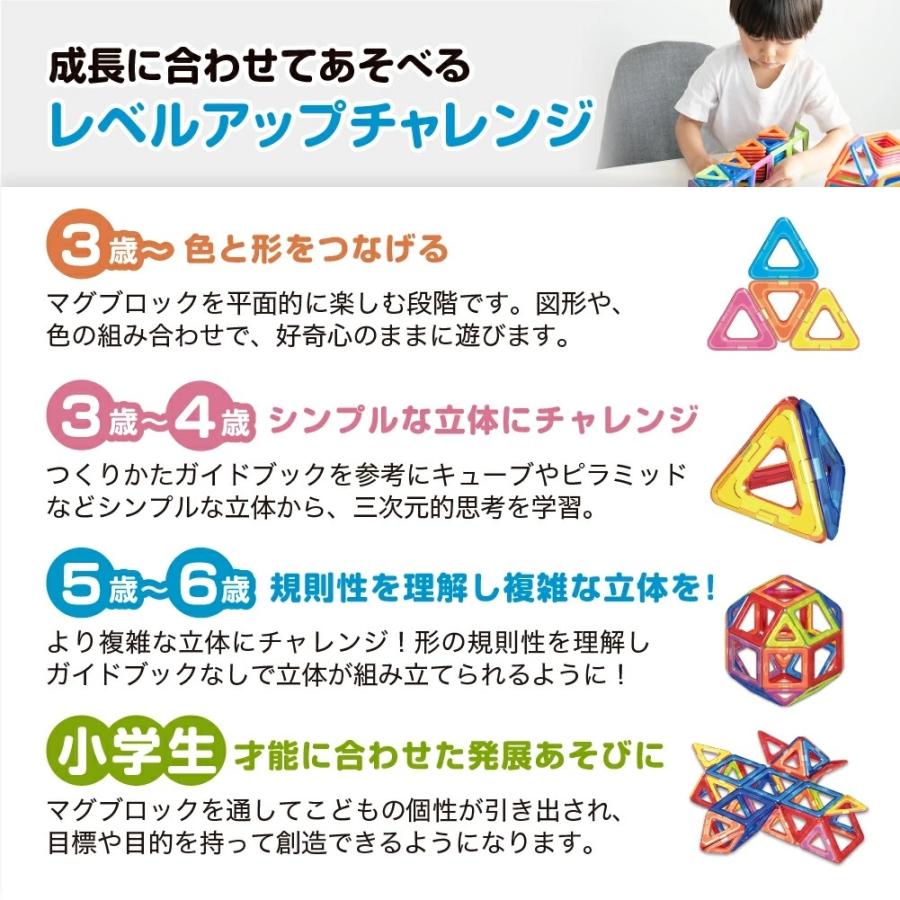 ✨正規品✨マグフォーマー 96パーツ マグネットブロック 知育玩具 車輪付き MAGFORMERS ボーネルンド マグフォーマー 車輪セット｜おもちゃ 知育