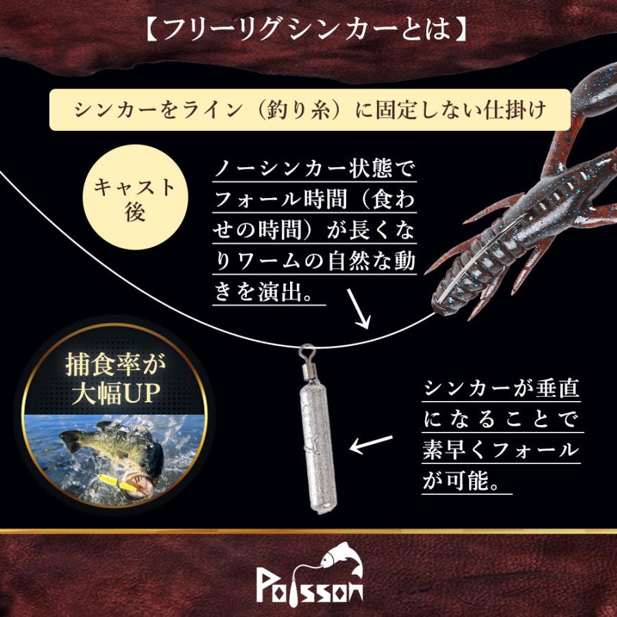 僕の使い掛けフリーク Poisson（ポアソン） 鉛 フリーリグ フリリグシンカー 3.5g 45個