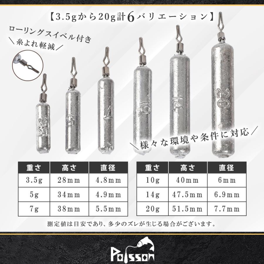 Poisson（ポアソン） 鉛 ダウンショット シンカー スティック