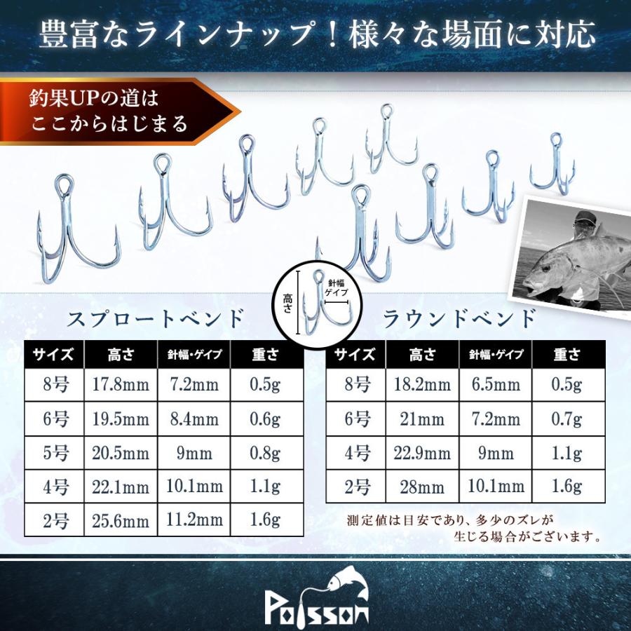 Poisson（ポアソン） ソルト専用 トレブルフック (スプロートベンド 8